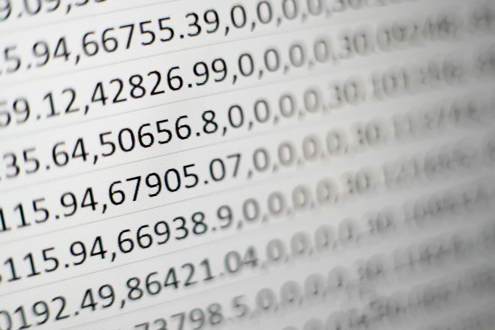 Close-up of a spreadsheet column listing financial values to two decimal places.